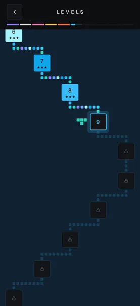 The level map.